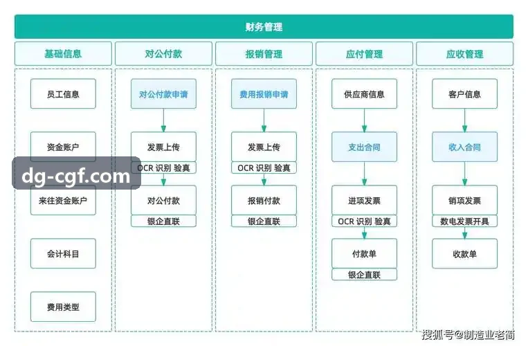 J9娱乐高深宽比硅槽刻蚀机台