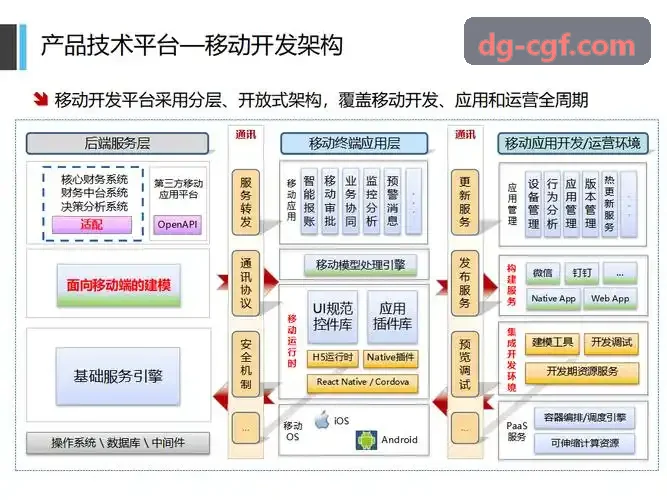J9APP12英寸等离子体薄膜沉积机台